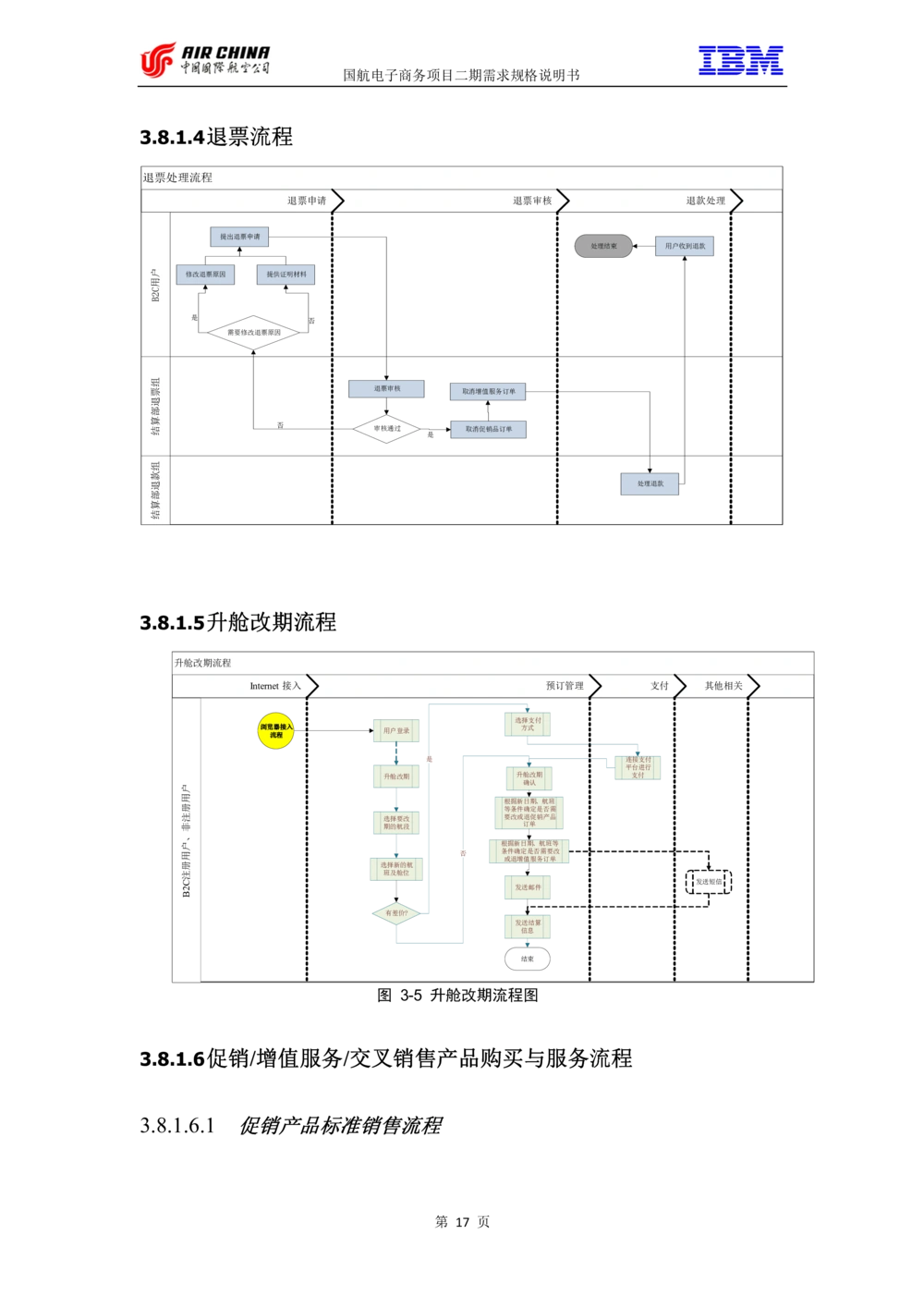 XX电子商务项目二期需求规格说明书V2.0-整合版_436套软件开发需求文档_VD516-软件开发需求文档_10各类系统软件开发需求_更新内容