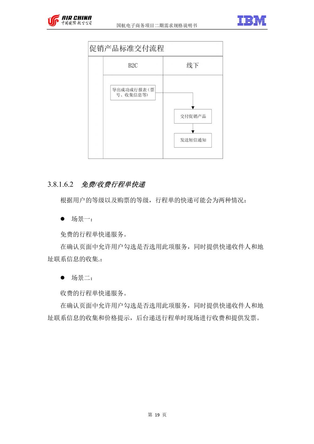 XX电子商务项目二期需求规格说明书V2.0-整合版_436套软件开发需求文档_VD516-软件开发需求文档_10各类系统软件开发需求_更新内容