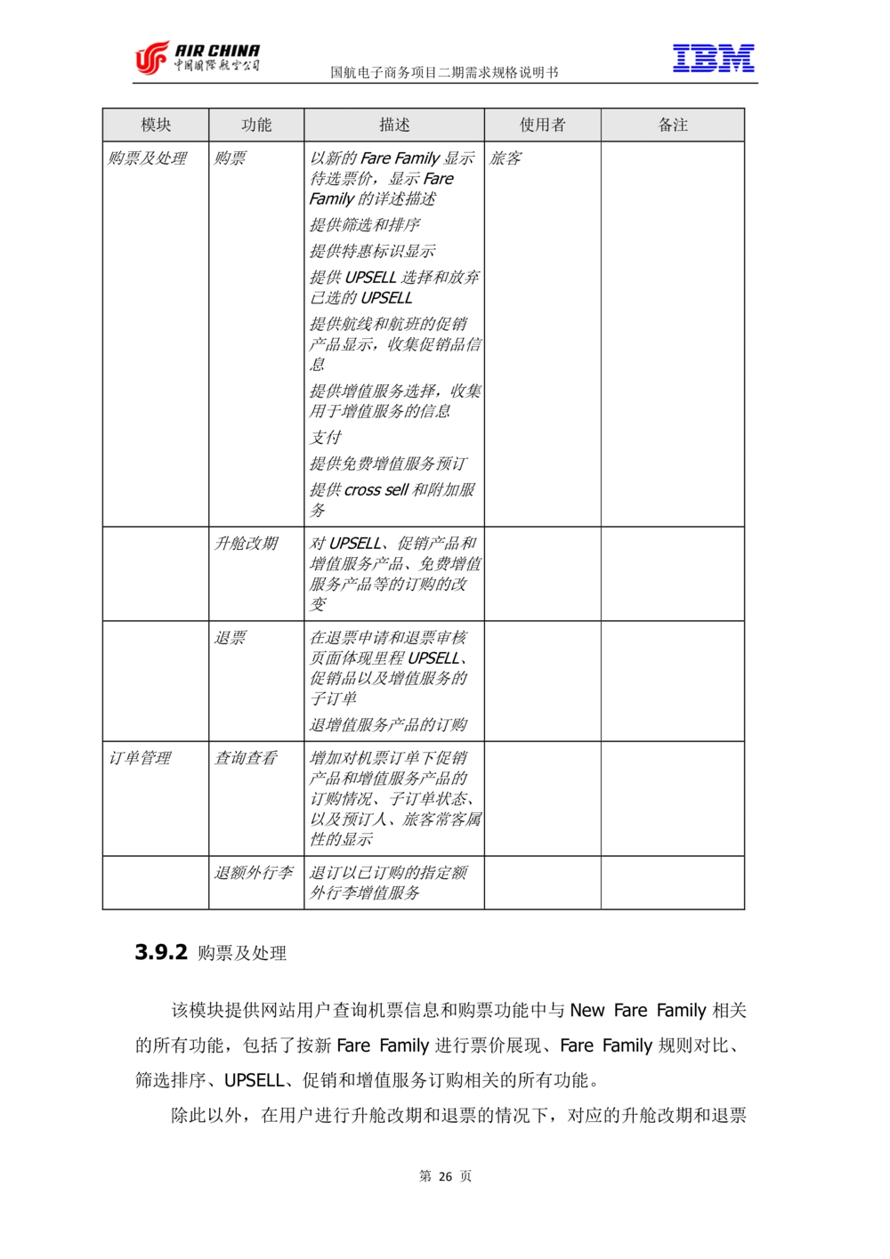 XX电子商务项目二期需求规格说明书V2.0-整合版_436套软件开发需求文档_VD516-软件开发需求文档_10各类系统软件开发需求_更新内容