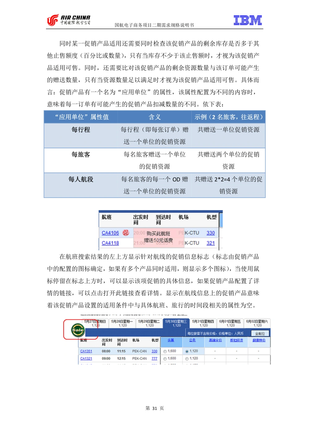XX电子商务项目二期需求规格说明书V2.0-整合版_436套软件开发需求文档_VD516-软件开发需求文档_10各类系统软件开发需求_更新内容