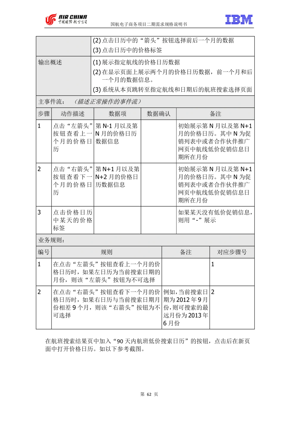 XX电子商务项目二期需求规格说明书V2.0-整合版_436套软件开发需求文档_VD516-软件开发需求文档_10各类系统软件开发需求_更新内容