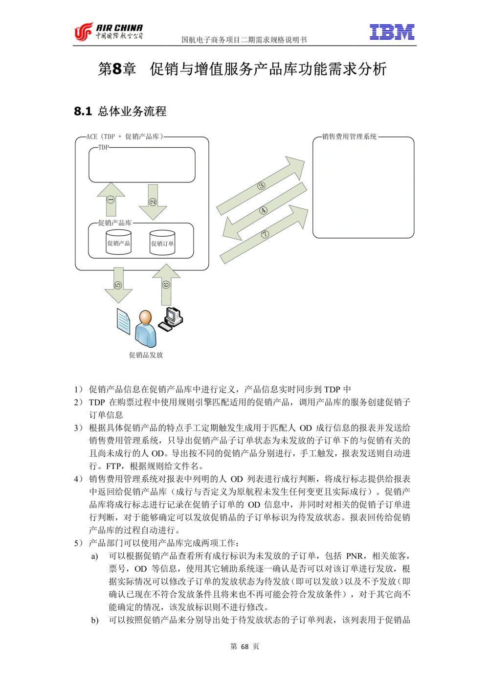 XX电子商务项目二期需求规格说明书V2.0-整合版_436套软件开发需求文档_VD516-软件开发需求文档_10各类系统软件开发需求_更新内容