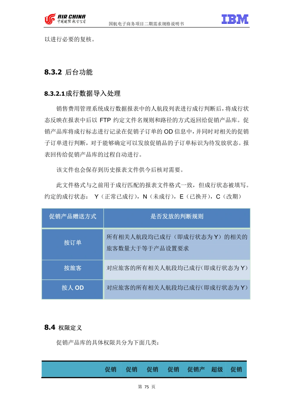 XX电子商务项目二期需求规格说明书V2.0-整合版_436套软件开发需求文档_VD516-软件开发需求文档_10各类系统软件开发需求_更新内容