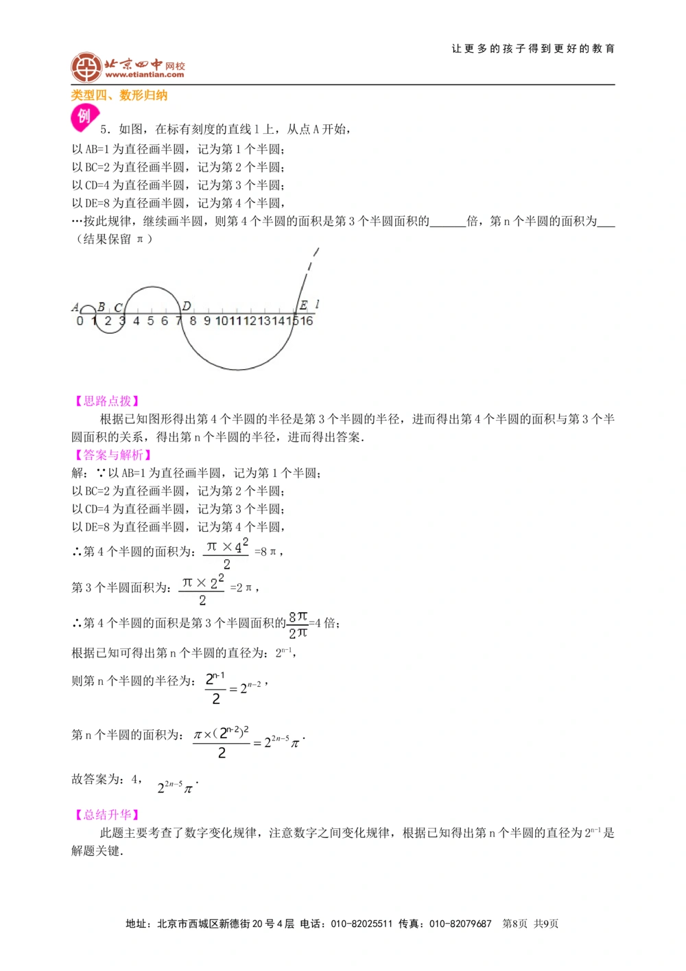 中考冲刺：观察、归纳型问题--知识讲解（提高）_中考全科复习资料_北京四中绝密资料02中考数学总复习_55中考冲刺：观察、归纳型问题（提高）