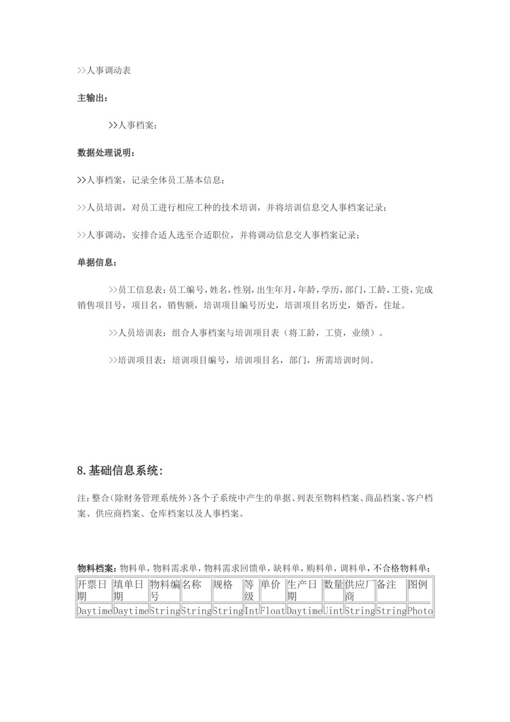 ERP需求文档_436套软件开发需求文档_VD516-软件开发需求文档_10各类系统软件开发需求_更新内容_产品需求文档案例（73份）