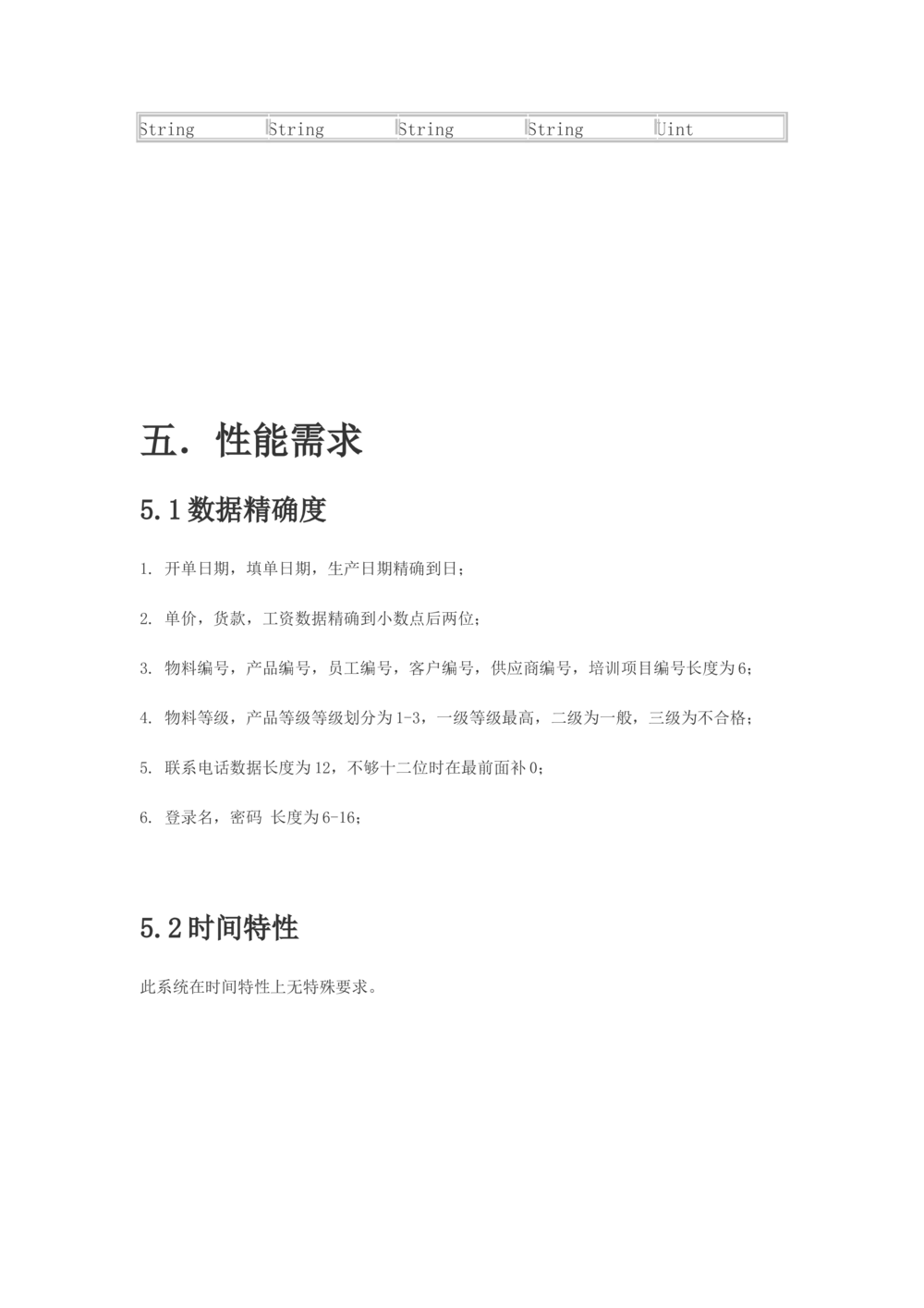 ERP需求文档_436套软件开发需求文档_VD516-软件开发需求文档_10各类系统软件开发需求_更新内容_产品需求文档案例（73份）