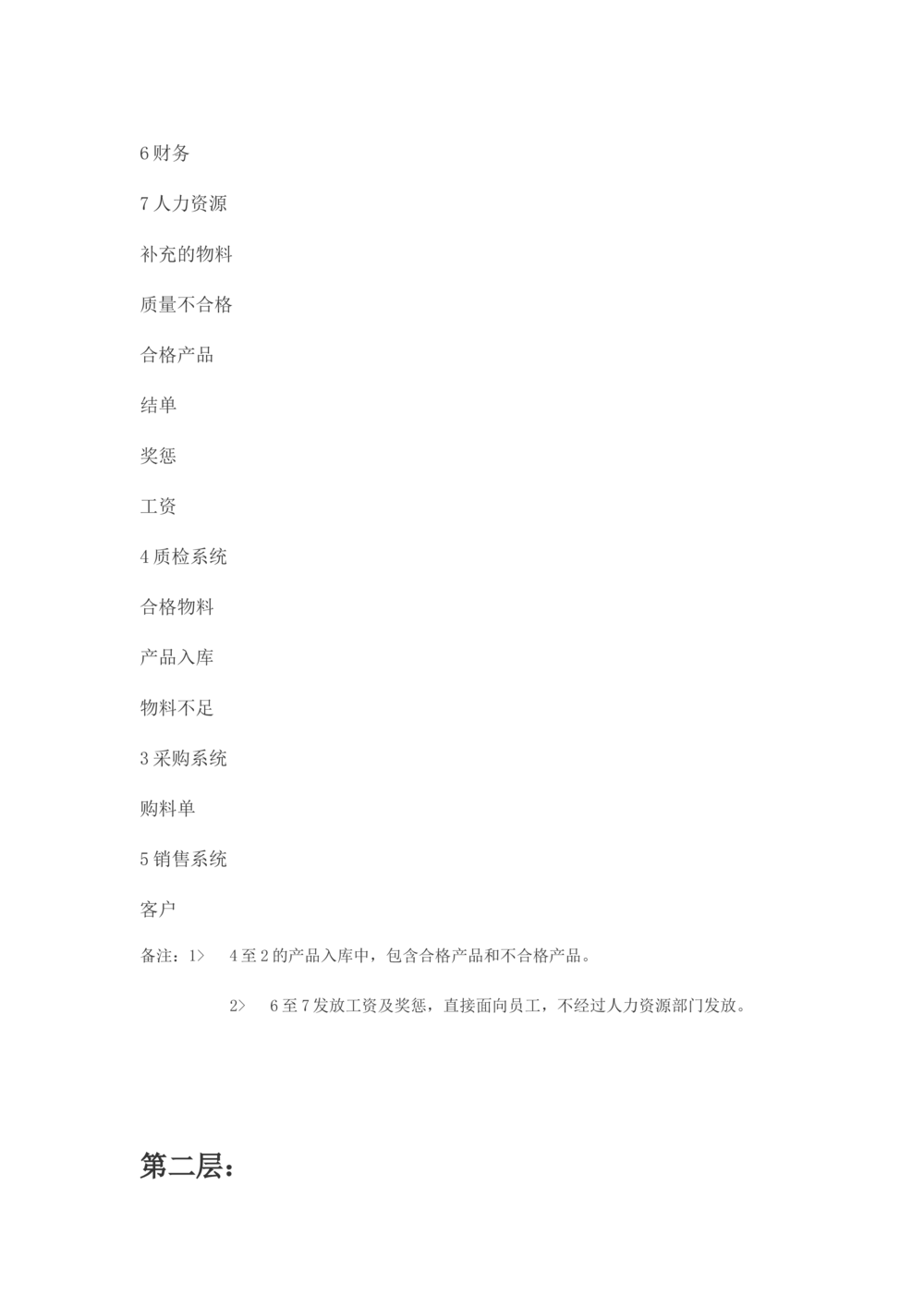 ERP需求文档_436套软件开发需求文档_VD516-软件开发需求文档_10各类系统软件开发需求_更新内容_产品需求文档案例（73份）