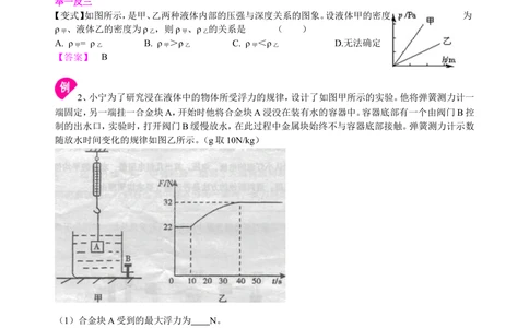 中考冲刺：图表信息专题（基础）知识讲解_中考全科复习资料_北京四中绝密资料04中考物理总复习_44中考冲刺：图表信息专题（基础）