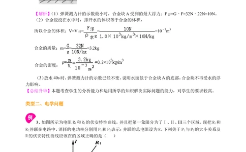 中考冲刺：图表信息专题（基础）知识讲解_中考全科复习资料_北京四中绝密资料04中考物理总复习_44中考冲刺：图表信息专题（基础）