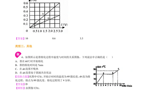 中考冲刺：图表信息专题（基础）知识讲解_中考全科复习资料_北京四中绝密资料04中考物理总复习_44中考冲刺：图表信息专题（基础）