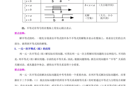 中考总复习：一元一次不等式（组）--知识讲解_中考全科复习资料_北京四中绝密资料02中考数学总复习_10中考总复习：一元一次不等式（组）