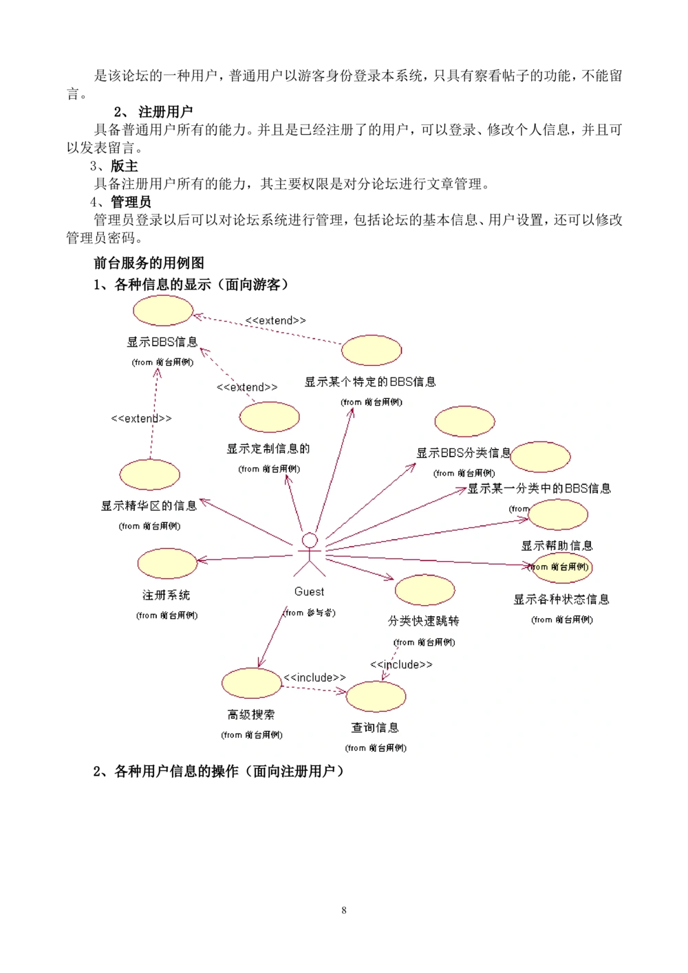 bbs论坛需求分析_436套软件开发需求文档_VD516-软件开发需求文档_10各类系统软件开发需求_更新内容_需求分析文档（18份）