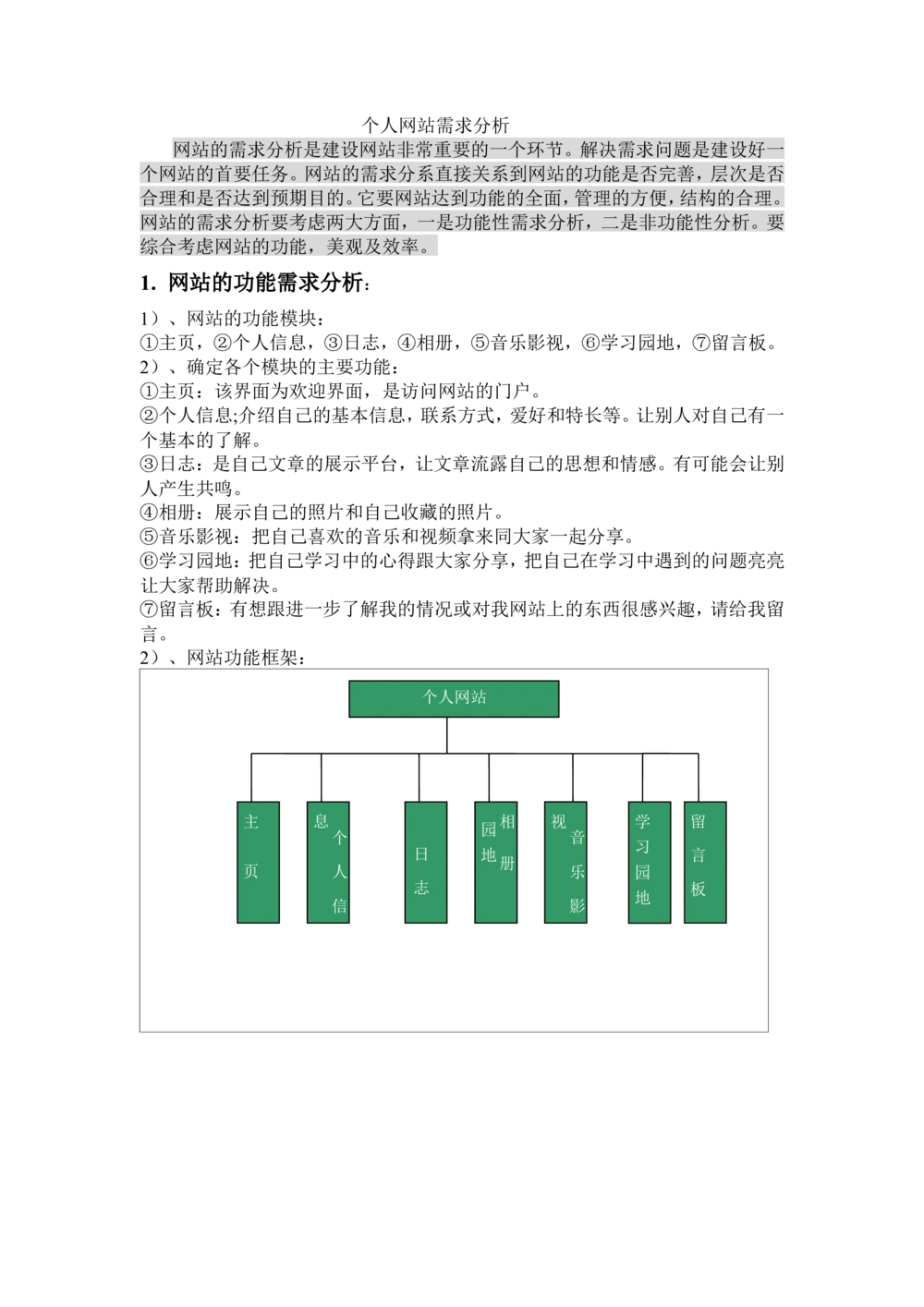 个人网站需求分析_436套软件开发需求文档_VD516-软件开发需求文档_10各类系统软件开发需求_更新内容_需求分析文档（18份）