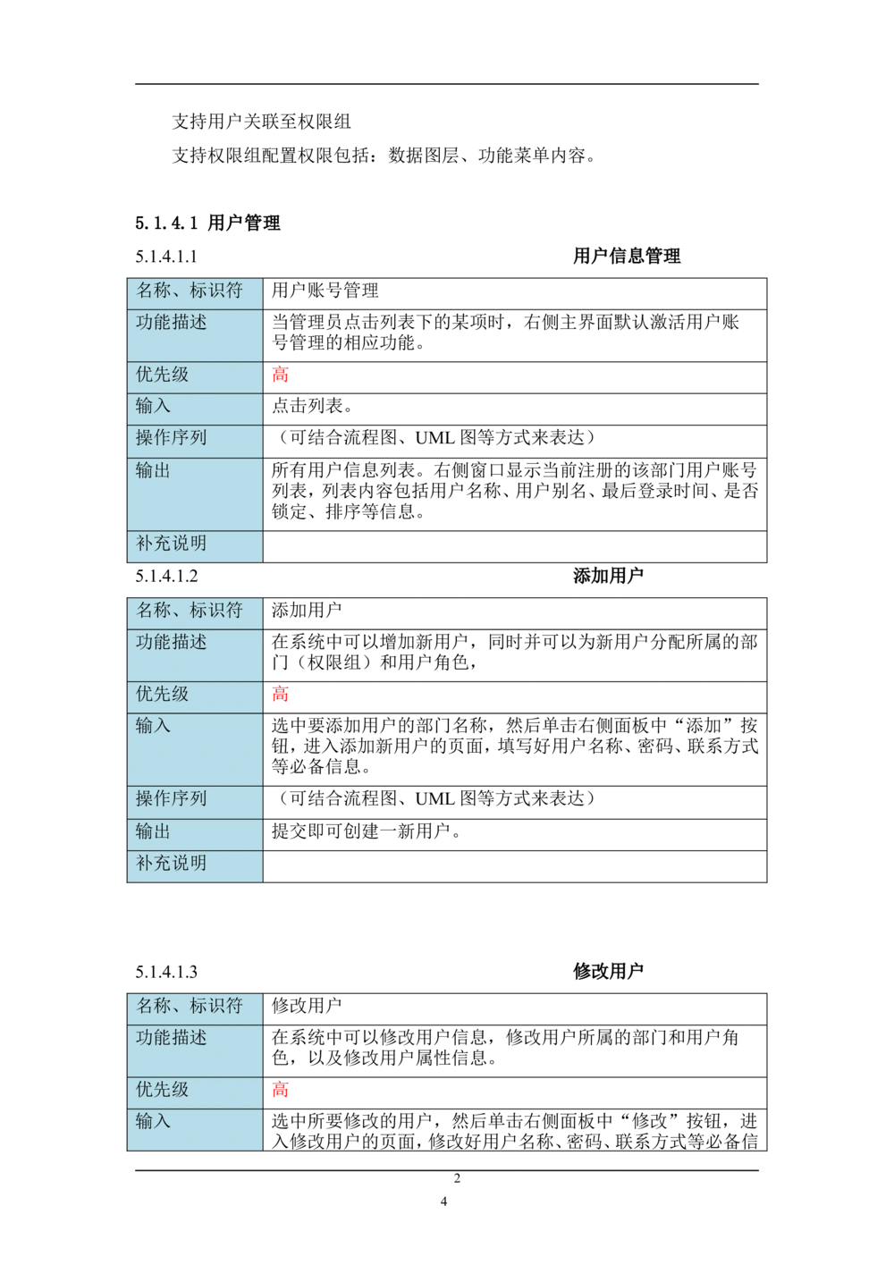 XX项目-软件需求规格说明书v1.4_436套软件开发需求文档_VD516-软件开发需求文档_10各类系统软件开发需求_更新内容