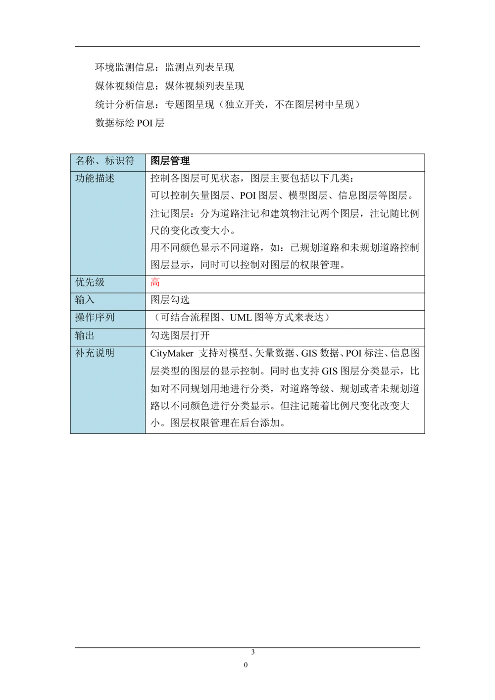 XX项目-软件需求规格说明书v1.4_436套软件开发需求文档_VD516-软件开发需求文档_10各类系统软件开发需求_更新内容