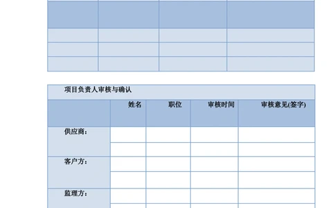 XX项目-软件需求规格说明书v1.4_436套软件开发需求文档_VD516-软件开发需求文档_10各类系统软件开发需求_更新内容