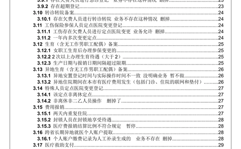 XX省大医保_省直经办风险管理系统需求规格说明书_436套软件开发需求文档_VD516-软件开发需求文档_10各类系统软件开发需求