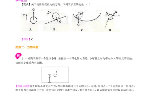 中考冲刺：力学作图专题（提高）知识讲解_中考全科复习资料_北京四中绝密资料04中考物理总复习_47中考冲刺：力学作图专题（提高）