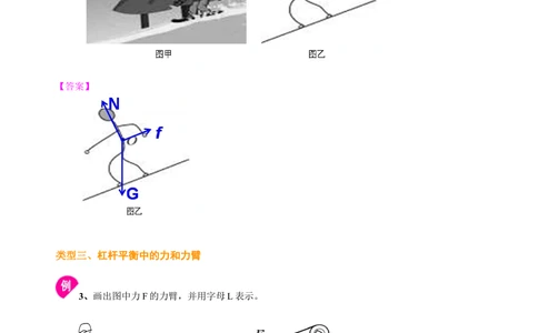中考冲刺：力学作图专题（提高）知识讲解_中考全科复习资料_北京四中绝密资料04中考物理总复习_47中考冲刺：力学作图专题（提高）