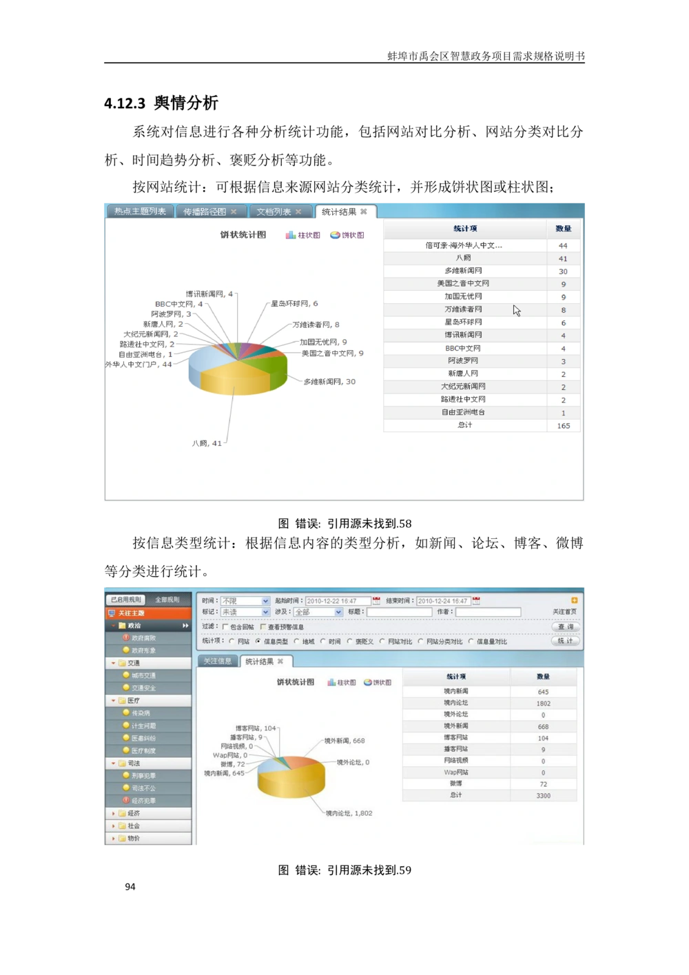 XX区智慧政务项目需求规格说明书_436套软件开发需求文档_VD516-软件开发需求文档_10各类系统软件开发需求