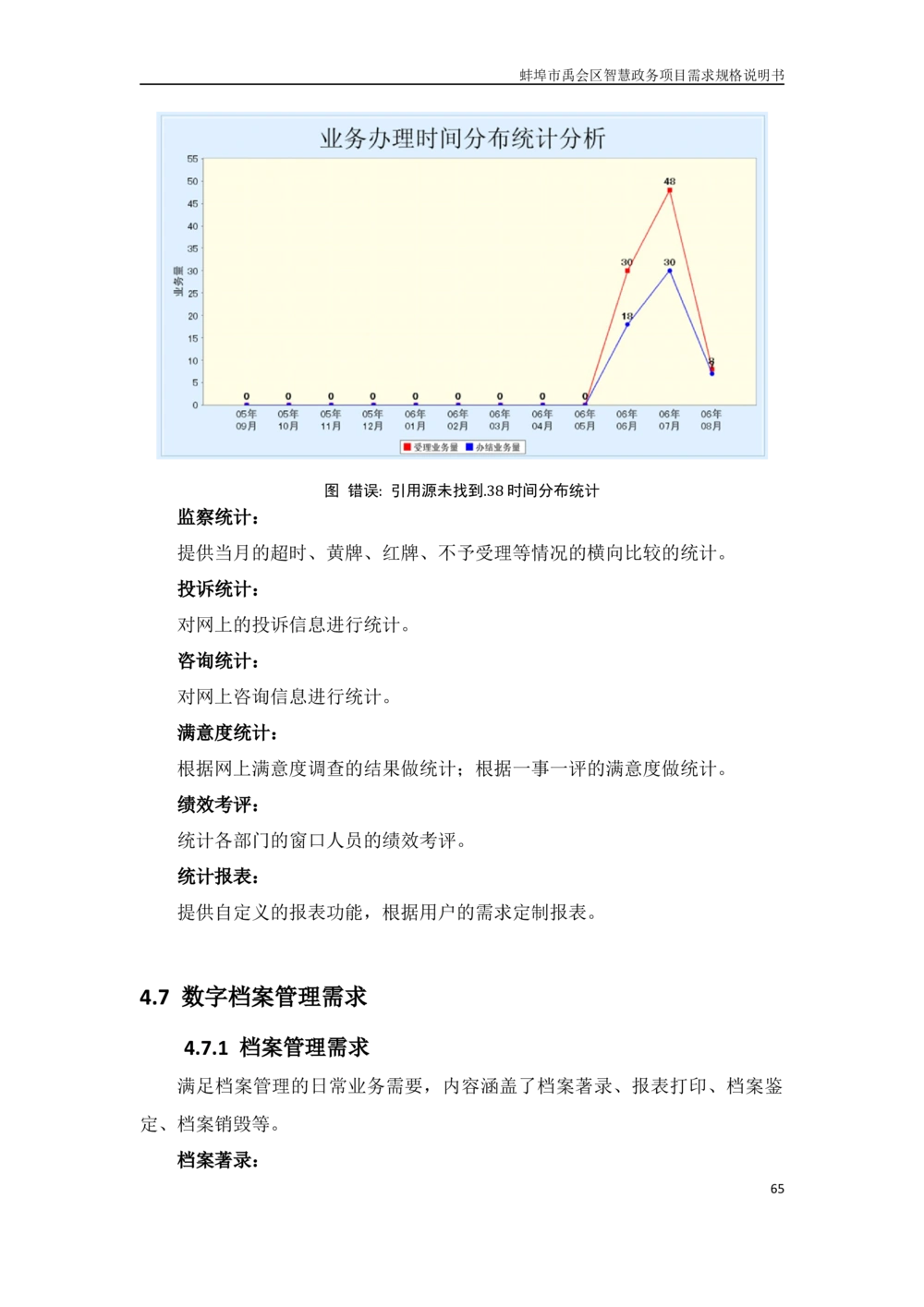 XX区智慧政务项目需求规格说明书_436套软件开发需求文档_VD516-软件开发需求文档_10各类系统软件开发需求