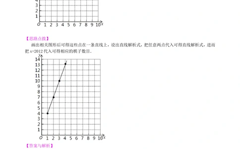 中考冲刺：阅读理解型问题--知识讲解（提高）_中考全科复习资料_北京四中绝密资料02中考数学总复习_49中考冲刺：阅读理解型问题（提高）