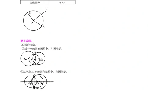 中考总复习：圆综合复习--知识讲解（基础）_中考全科复习资料_北京四中绝密资料02中考数学总复习_43总复习：圆综合复习（基础）