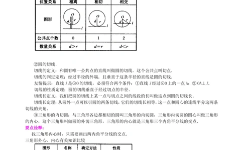 中考总复习：圆综合复习--知识讲解（基础）_中考全科复习资料_北京四中绝密资料02中考数学总复习_43总复习：圆综合复习（基础）