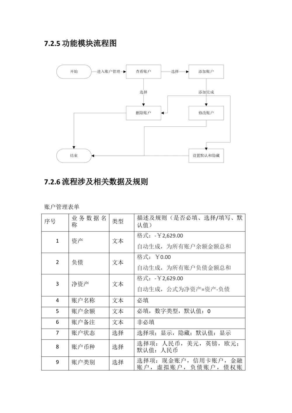 Android项目需求文档模板_436套软件开发需求文档_VD516-软件开发需求文档_10各类系统软件开发需求_更新内容_产品需求文档案例（73份）