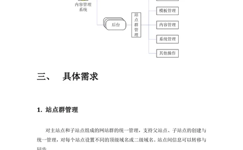 cms内容管理系统需求规约(新_436套软件开发需求文档_VD516-软件开发需求文档_10各类系统软件开发需求_更新内容_需求分析文档（18份）