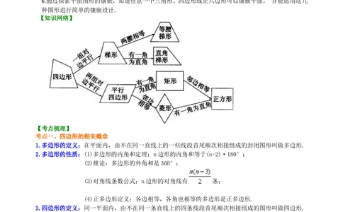 中考总复习：四边形综合复习--知识讲解（基础）_中考全科复习资料_北京四中绝密资料02中考数学总复习_35总复习：四边形综合复习（基础）