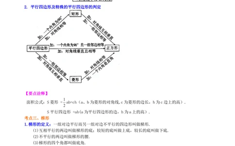 中考总复习：四边形综合复习--知识讲解（基础）_中考全科复习资料_北京四中绝密资料02中考数学总复习_35总复习：四边形综合复习（基础）