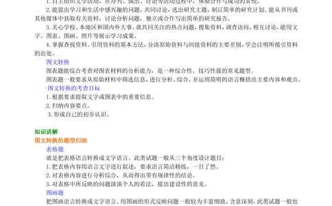 中考总复习&mdash;&mdash;综合性学习（图文转换）知识讲解_中考全科复习资料_北京四中绝密资料01中考语文总复习_09中考总复习&mdash;&mdash;综合性学习（图文转换）