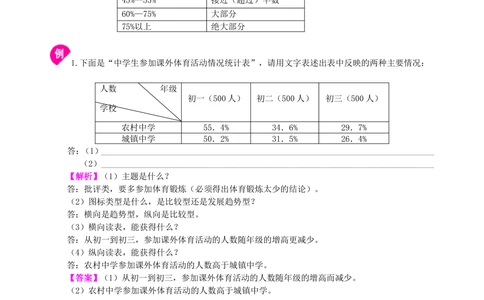 中考总复习&mdash;&mdash;综合性学习（图文转换）知识讲解_中考全科复习资料_北京四中绝密资料01中考语文总复习_09中考总复习&mdash;&mdash;综合性学习（图文转换）