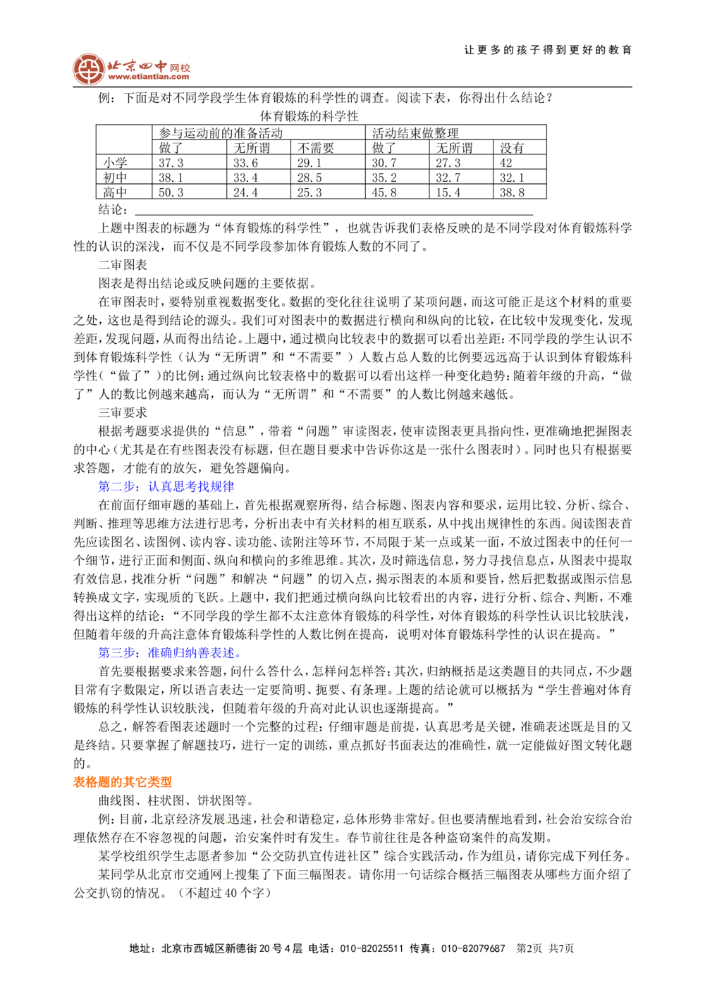 中考总复习&mdash;&mdash;综合性学习（图文转换）知识讲解_中考全科复习资料_北京四中绝密资料01中考语文总复习_09中考总复习&mdash;&mdash;综合性学习（图文转换）