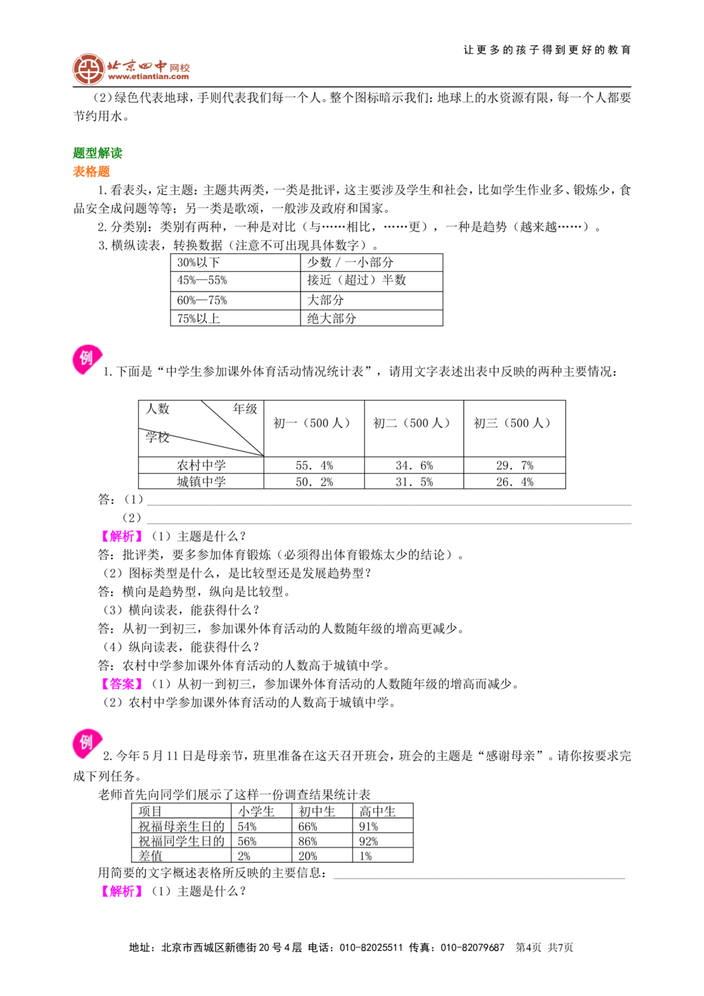 中考总复习&mdash;&mdash;综合性学习（图文转换）知识讲解_中考全科复习资料_北京四中绝密资料01中考语文总复习_09中考总复习&mdash;&mdash;综合性学习（图文转换）