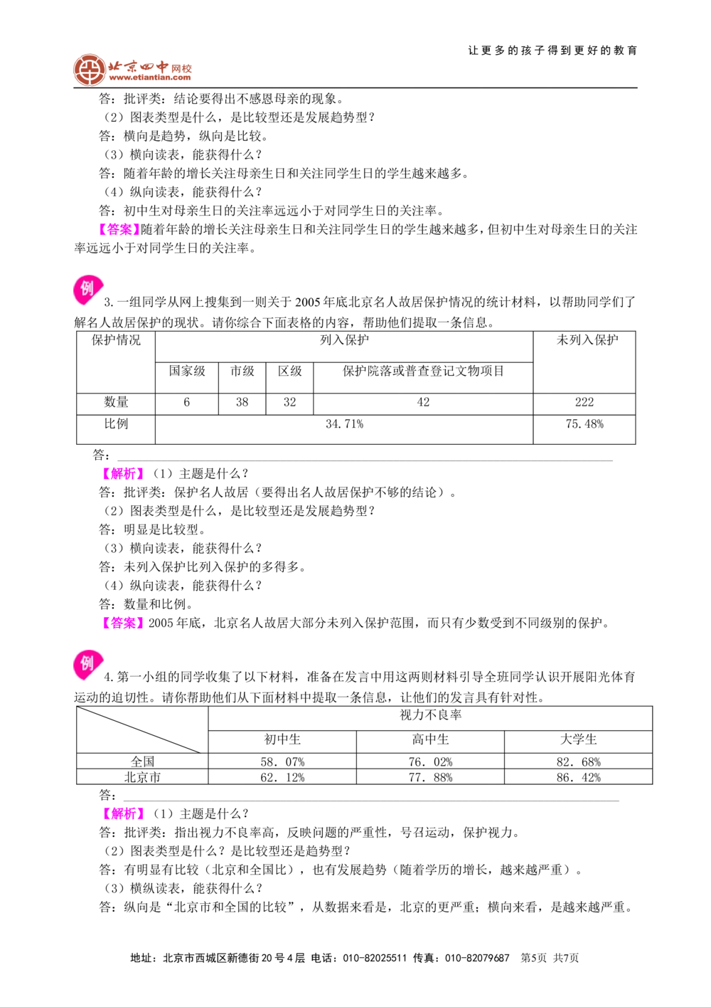 中考总复习&mdash;&mdash;综合性学习（图文转换）知识讲解_中考全科复习资料_北京四中绝密资料01中考语文总复习_09中考总复习&mdash;&mdash;综合性学习（图文转换）