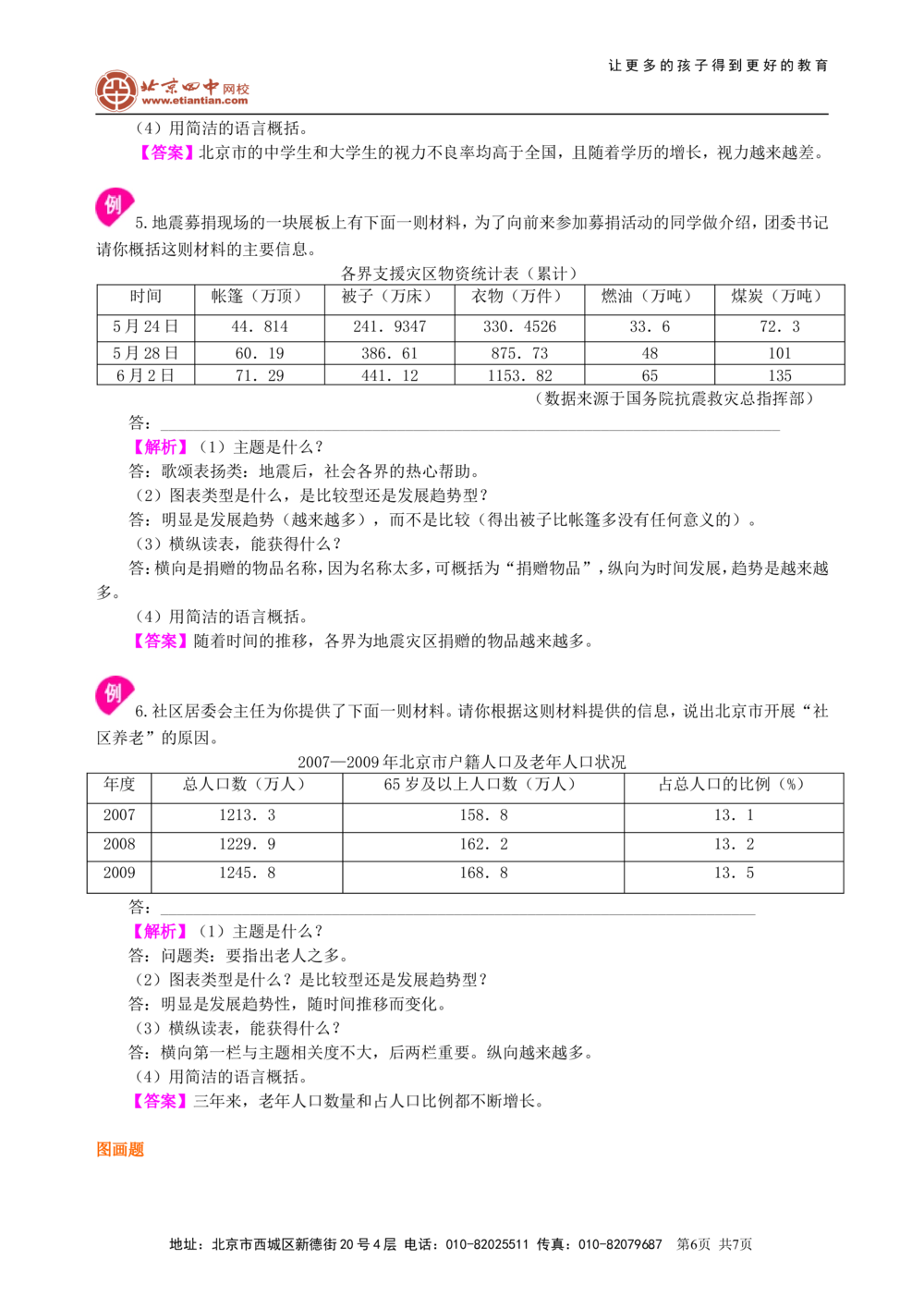 中考总复习&mdash;&mdash;综合性学习（图文转换）知识讲解_中考全科复习资料_北京四中绝密资料01中考语文总复习_09中考总复习&mdash;&mdash;综合性学习（图文转换）