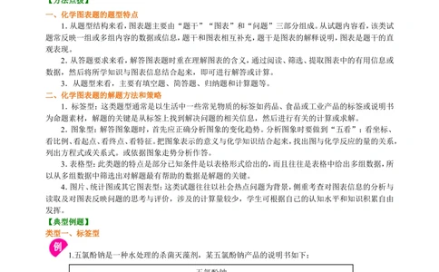 中考冲刺：化学图表题（基础）知识讲解_中考全科复习资料_北京四中绝密资料05中考化学总复习_55中考冲刺：化学图表题（基础）