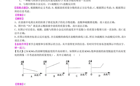 中考冲刺：化学图表题（基础）知识讲解_中考全科复习资料_北京四中绝密资料05中考化学总复习_55中考冲刺：化学图表题（基础）