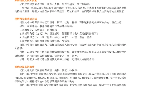 中考总复习&mdash;&mdash;记叙文阅读知识讲解_中考全科复习资料_北京四中绝密资料01中考语文总复习_18中考总复习&mdash;&mdash;记叙文阅读_中考总复习&mdash;&mdash;记叙文阅读