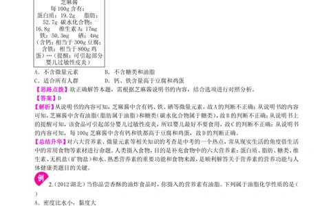 中考总复习：化学和生活（提高）知识讲解_中考全科复习资料_北京四中绝密资料05中考化学总复习_24总复习：化学和生活（提高）