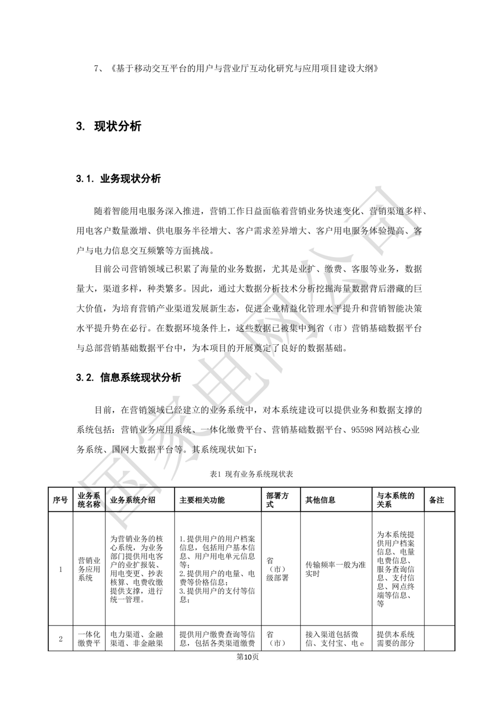 XX电网公司业务需求规格说明书-基于移动交互平台的用户与营业厅互动化研究与应用v2-微信_436套软件开发需求文档_VD516-软件开发需求文档_10各类系统软件开发需求