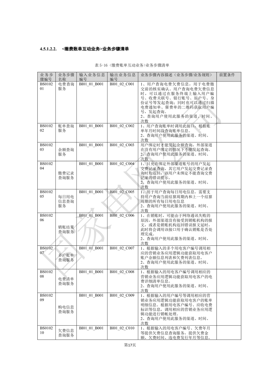 XX电网公司业务需求规格说明书-基于移动交互平台的用户与营业厅互动化研究与应用v2-微信_436套软件开发需求文档_VD516-软件开发需求文档_10各类系统软件开发需求