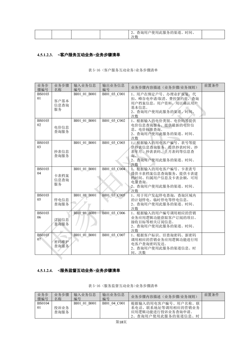 XX电网公司业务需求规格说明书-基于移动交互平台的用户与营业厅互动化研究与应用v2-微信_436套软件开发需求文档_VD516-软件开发需求文档_10各类系统软件开发需求