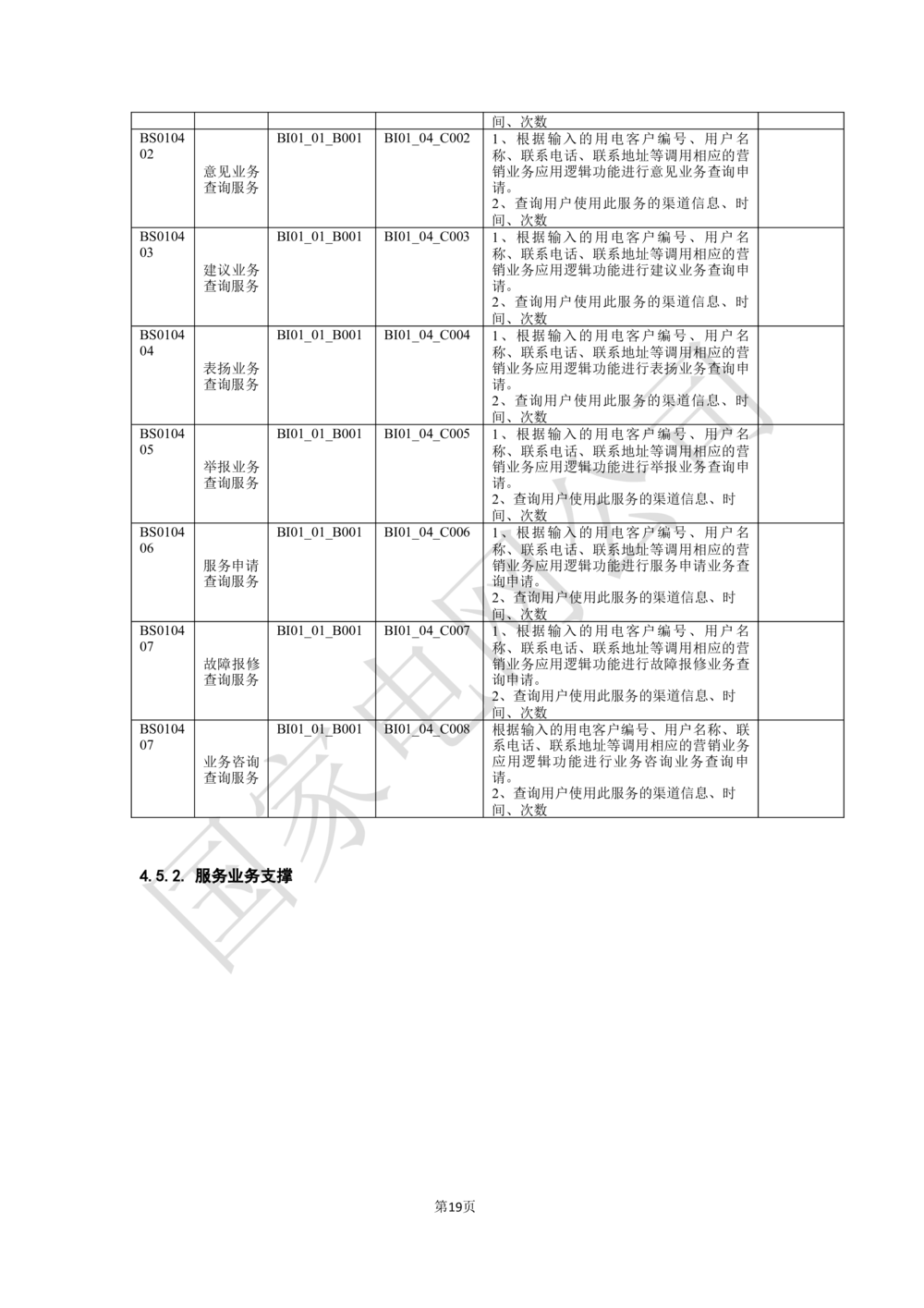 XX电网公司业务需求规格说明书-基于移动交互平台的用户与营业厅互动化研究与应用v2-微信_436套软件开发需求文档_VD516-软件开发需求文档_10各类系统软件开发需求