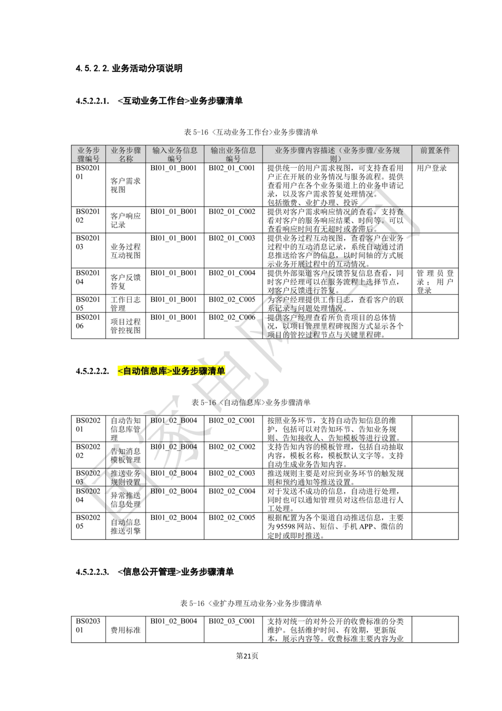 XX电网公司业务需求规格说明书-基于移动交互平台的用户与营业厅互动化研究与应用v2-微信_436套软件开发需求文档_VD516-软件开发需求文档_10各类系统软件开发需求