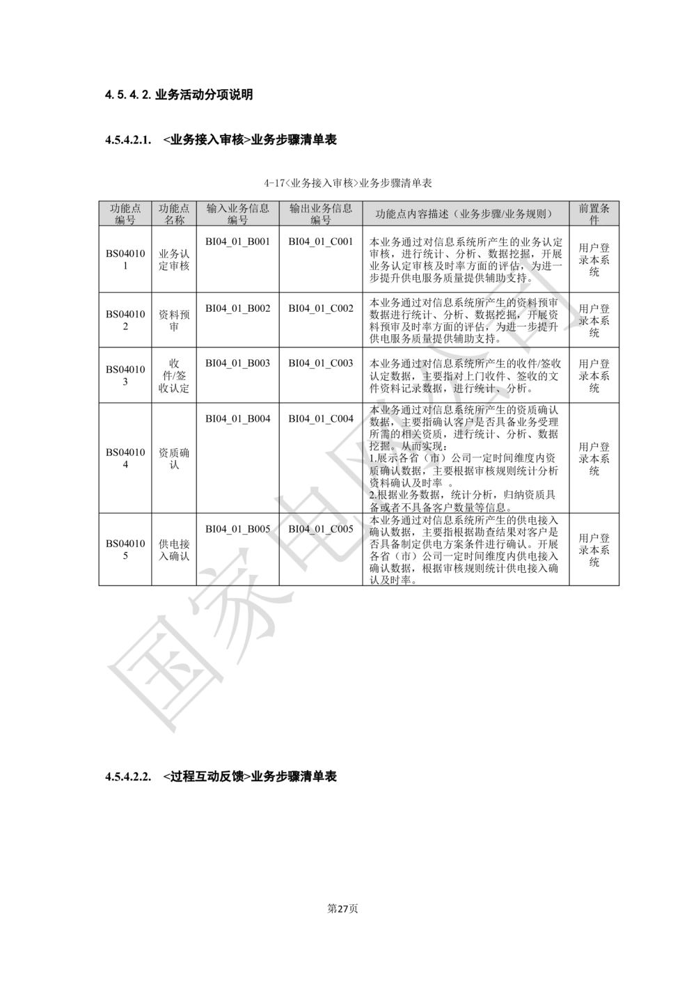 XX电网公司业务需求规格说明书-基于移动交互平台的用户与营业厅互动化研究与应用v2-微信_436套软件开发需求文档_VD516-软件开发需求文档_10各类系统软件开发需求