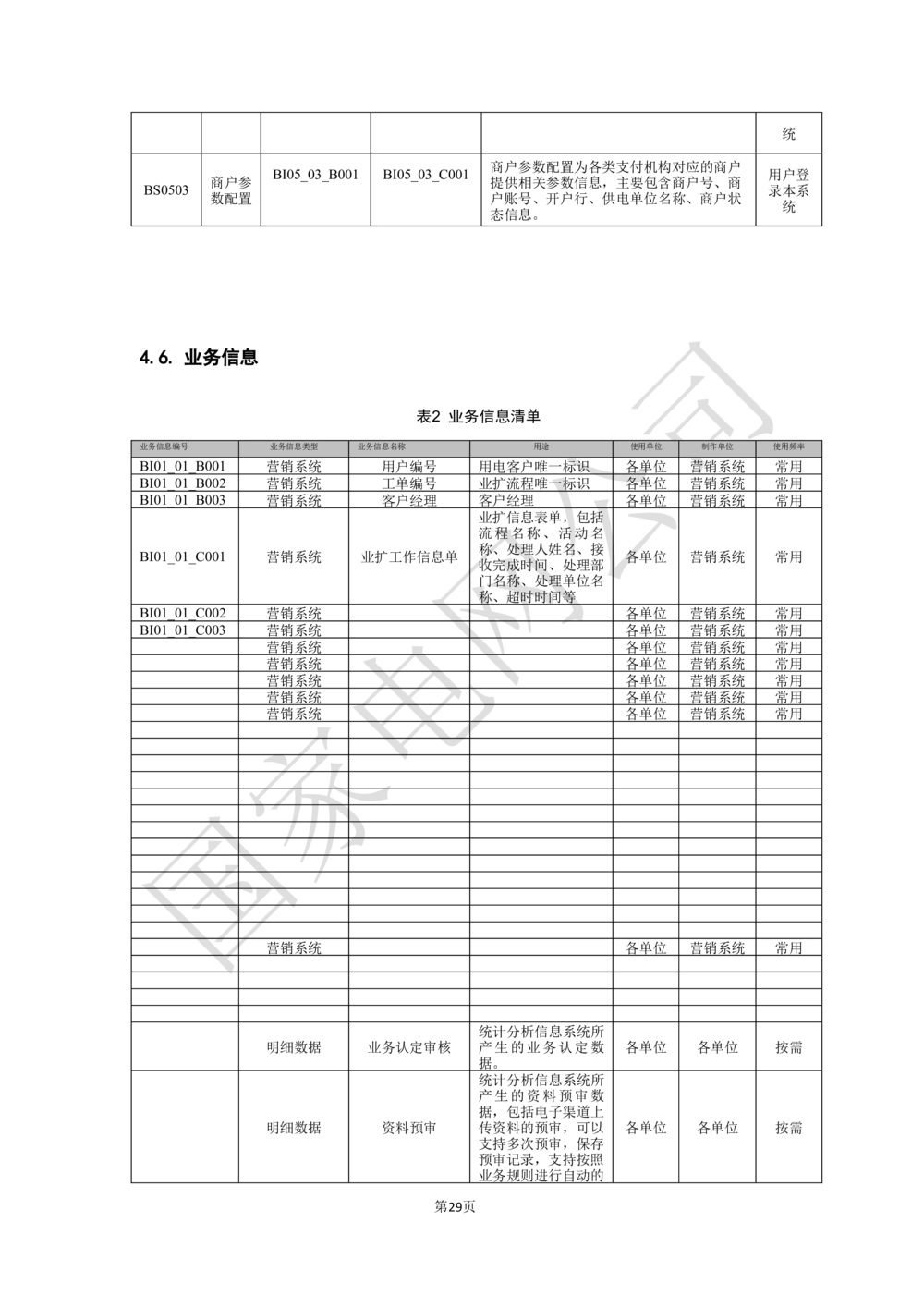 XX电网公司业务需求规格说明书-基于移动交互平台的用户与营业厅互动化研究与应用v2-微信_436套软件开发需求文档_VD516-软件开发需求文档_10各类系统软件开发需求