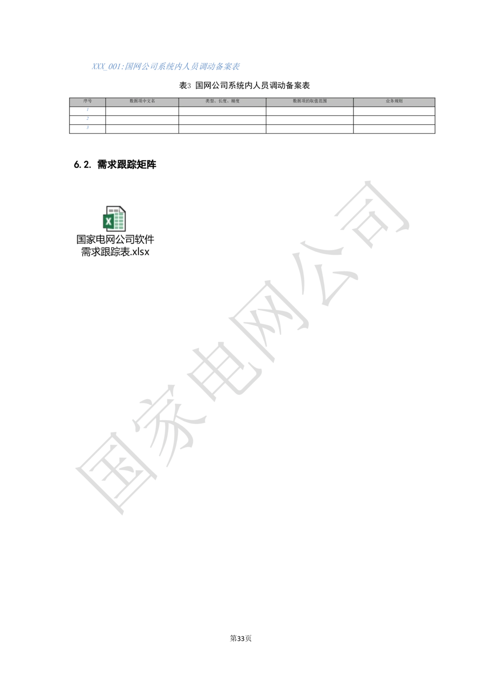 XX电网公司业务需求规格说明书-基于移动交互平台的用户与营业厅互动化研究与应用v2-微信_436套软件开发需求文档_VD516-软件开发需求文档_10各类系统软件开发需求